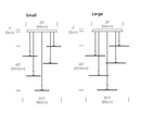 Pablo Designs Circa 5-lt LED Chandelier