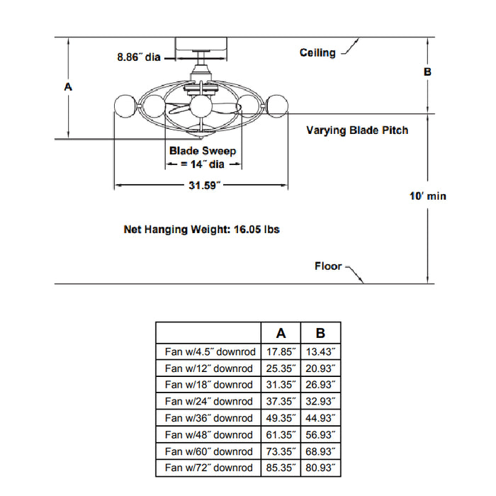 Fanimation FP3073 Kerring 32" Ceiling Fan with LED Light Kit