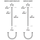 Tech 700CLR36 Collier 2" LED Pendant, with Remote Mount Driver, 3000K