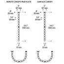 Tech 700CLR48 Collier 2" LED Pendant, with Remote Mount Driver, 3000K