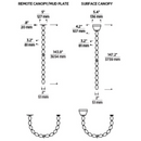 Tech 700CLR132 Collier 2" LED Chandelier, with Surface Mount Driver, 3000K