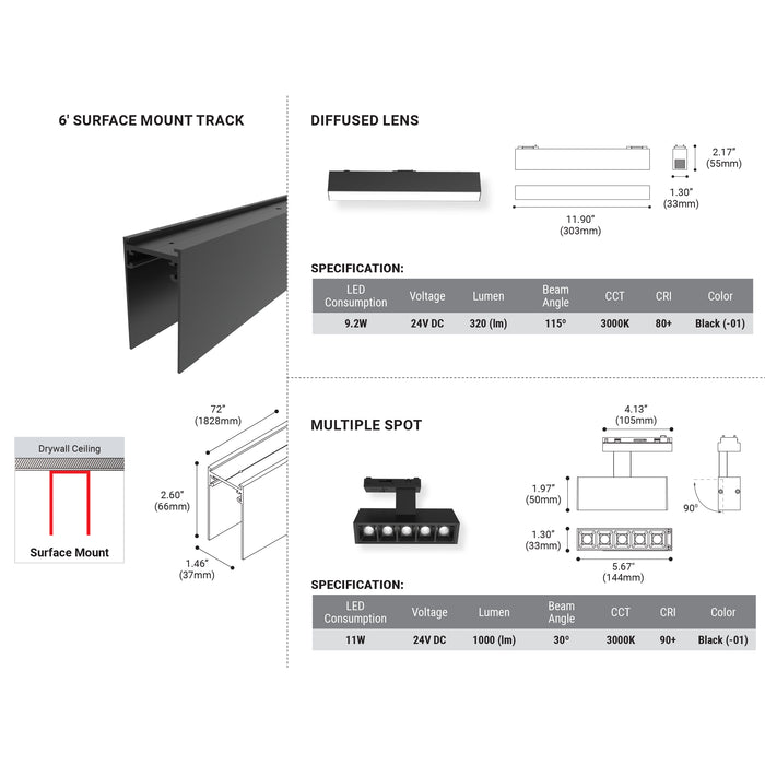 Eurofase 38454 6-ft Surface Mount w/ Lens + Multiple Spots