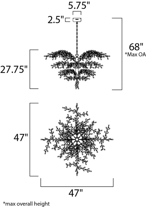 Maxim 38506 Cluster 12-lt 47" LED Chandelier