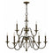 Hinkley 4958 Eleanor 9-lt 35" LED Chandelier