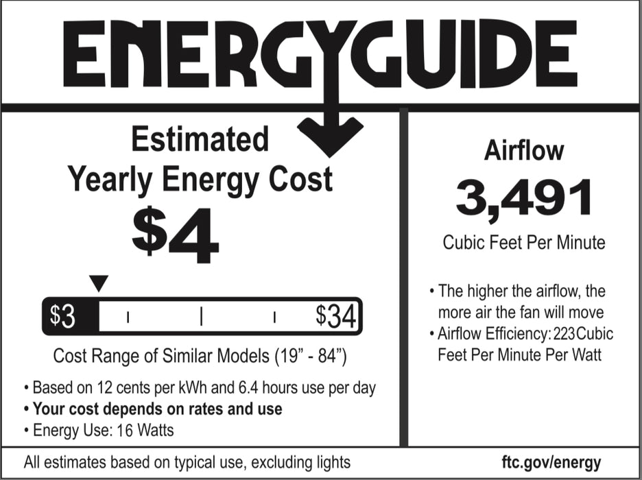 Modern Forms FH-W2004-52L Tip-Top 52" Flush Mount Ceiling Fan with LED Light Kit