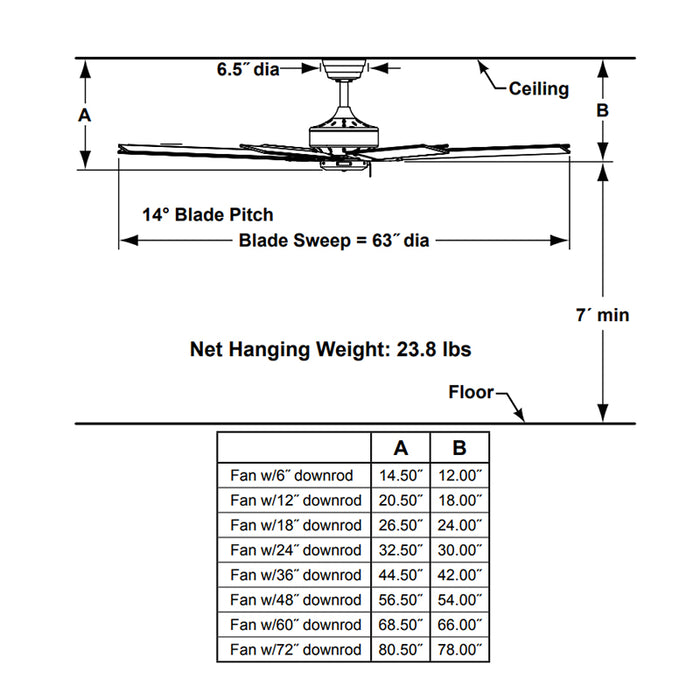 Fanimation FP7910 Levon AC 63" Ceiling Fan