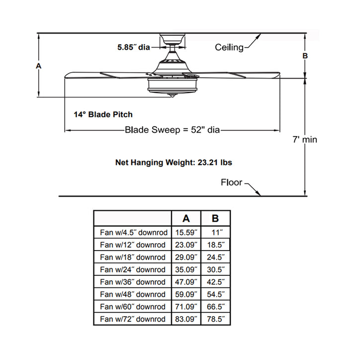 Fanimation FP8274 Stafford 52" Ceiling Fan with LED Light Kit