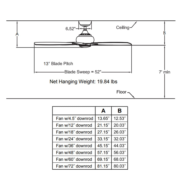 Fanimation FP8533 Doren 52" Ceiling Fan with LED Light Kit