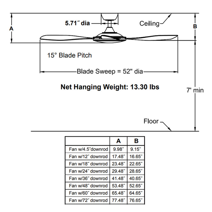 Fanimation FPD8520 GlideAire 52" Indoor/Outdoor Ceiling Fan