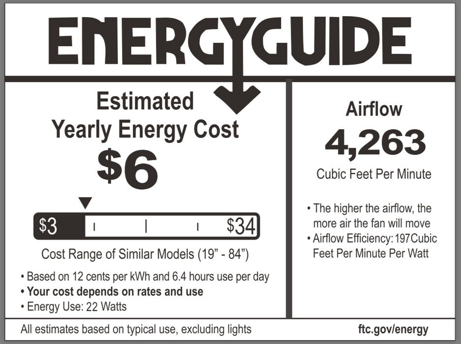 Modern Forms FR-W2006-62L Zephyr 62" Ceiling Fan with LED Light Kit