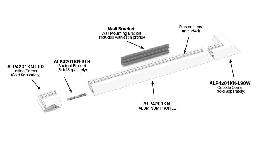 Core ALP4201KN-L90 Inside Corner for Knife-Edge Profile