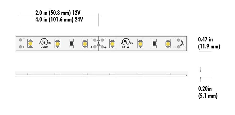 Core LSMW-15 Flux 1-ft Outdoor LED Tape Light Section - 1.5W/FT, 24V