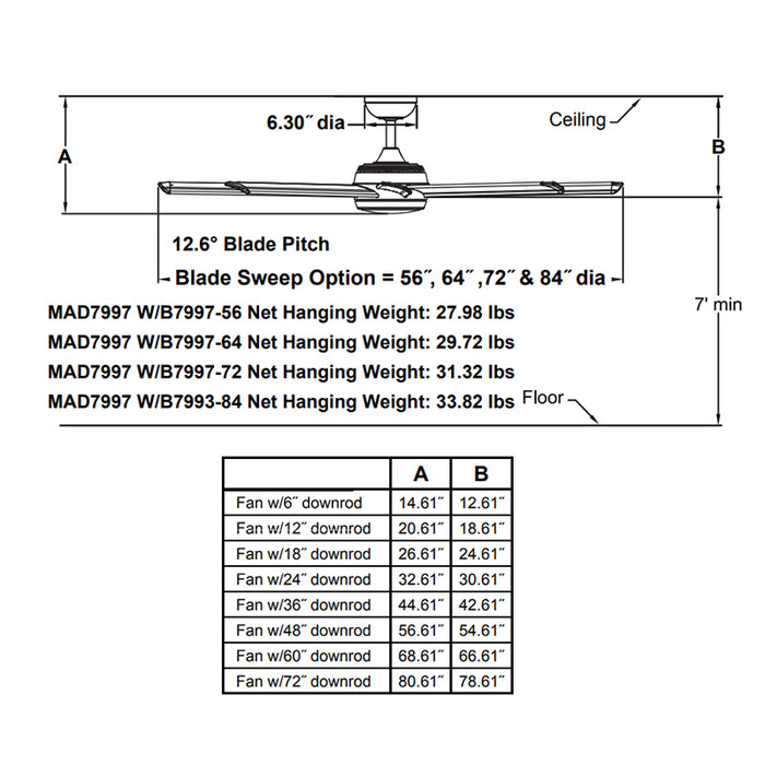 Fanimation MAD7997 Stellar 72" Indoor/Outdoor Ceiling Fan with LED Light Kit