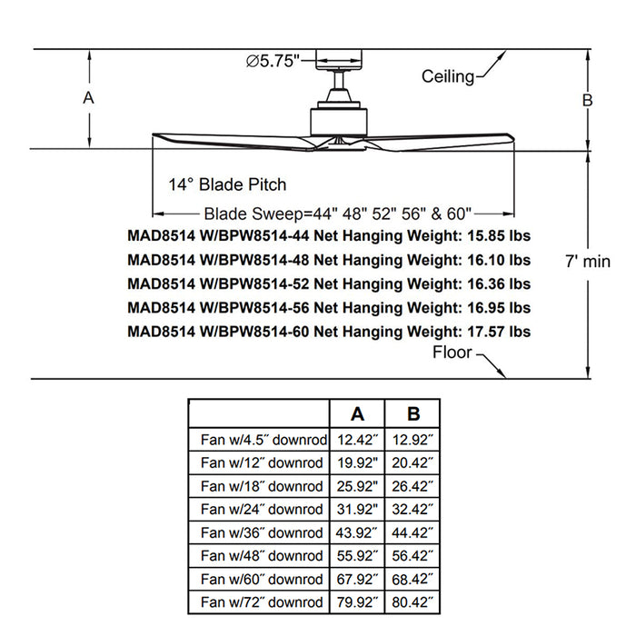 Fanimation MAD8514 TriAire 44" Indoor/Outdoor Ceiling Fan