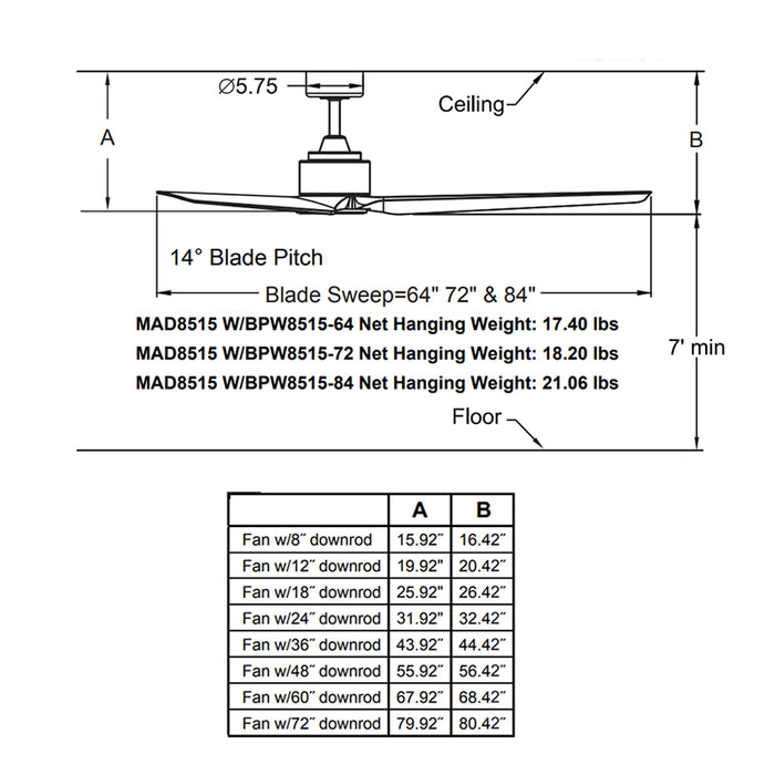 Fanimation MAD8515 TriAire 64" Indoor/Outdoor Ceiling Fan