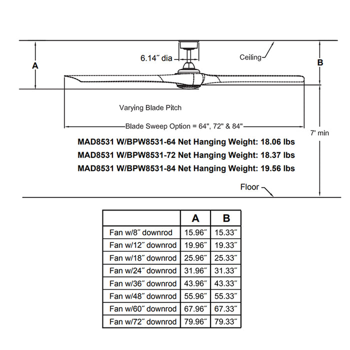 Fanimation MAD8531 Wrap 72" Indoor/Outdoor Ceiling Fan with LED Light Kit