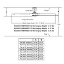 Fanimation MAD8531 Wrap 72" Indoor/Outdoor Ceiling Fan