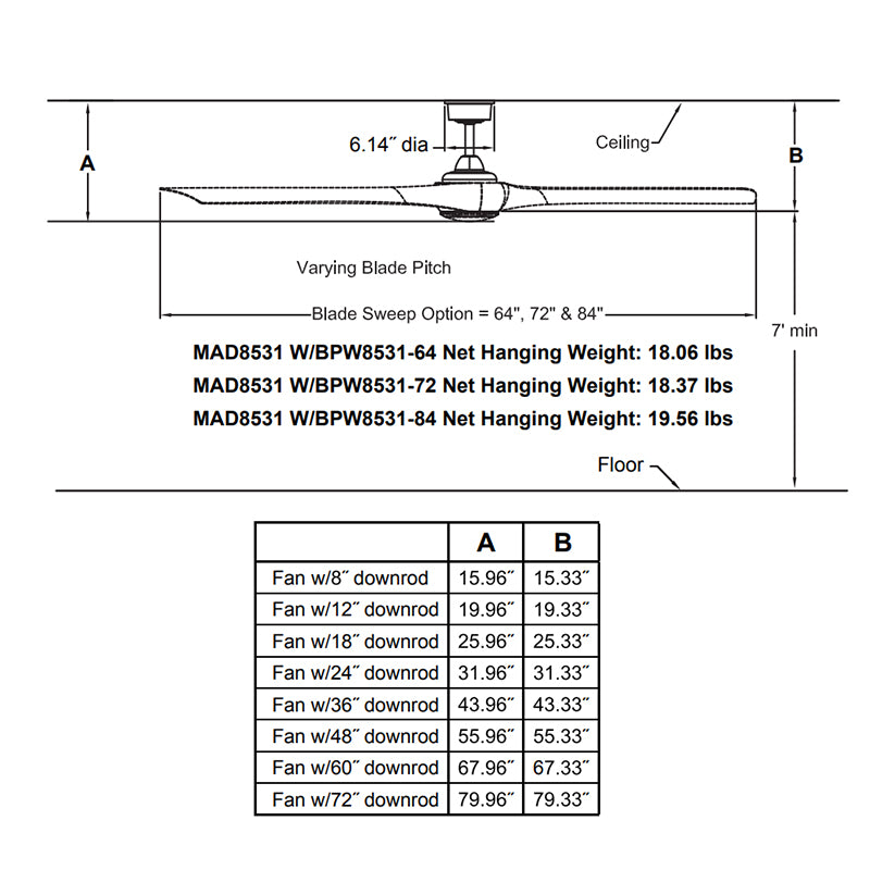 Fanimation MAD8531 Wrap 72" Indoor/Outdoor Ceiling Fan