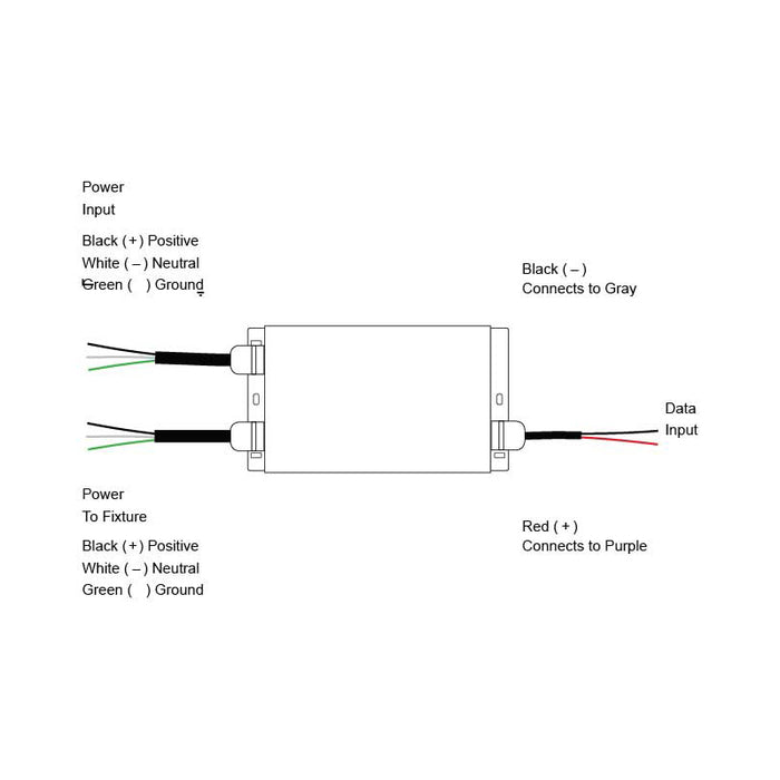 Core SLG-CMOD 0-10 ELV Dimming Module