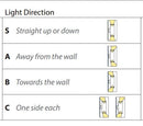 WAC DS-WD05 Tube Architectural 5" LED Outdoor Wall Mount, Double Sided