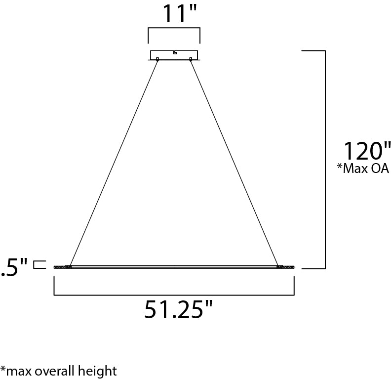 ET2 E22657 Saturn II 51" Wide LED Pendant