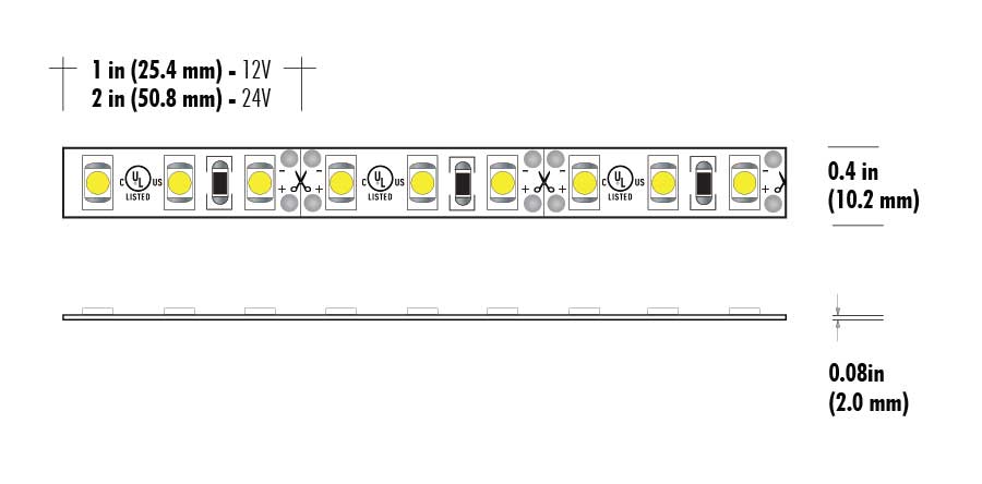Core LSM-30 Flux 1-ft Indoor LED Tape Light Section - 3.0W/FT, 12V