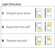 WAC DS-WS08 Tube Architectural 8" 46W 35° Single Sided LED Outdoor Wall Mount