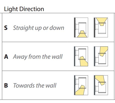 WAC DS-WS06 Tube Architectural 6" LED Outdoor Wall Mount, Single Sided