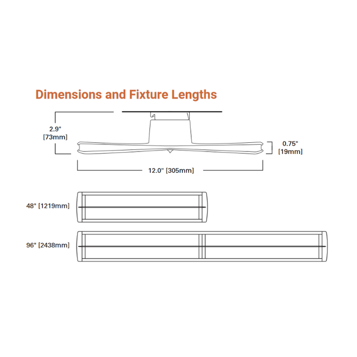 Divide Surface LED