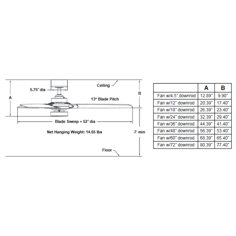 Fanimation FP7634 Amped 52" Ceiling Fan with LED Light Kit