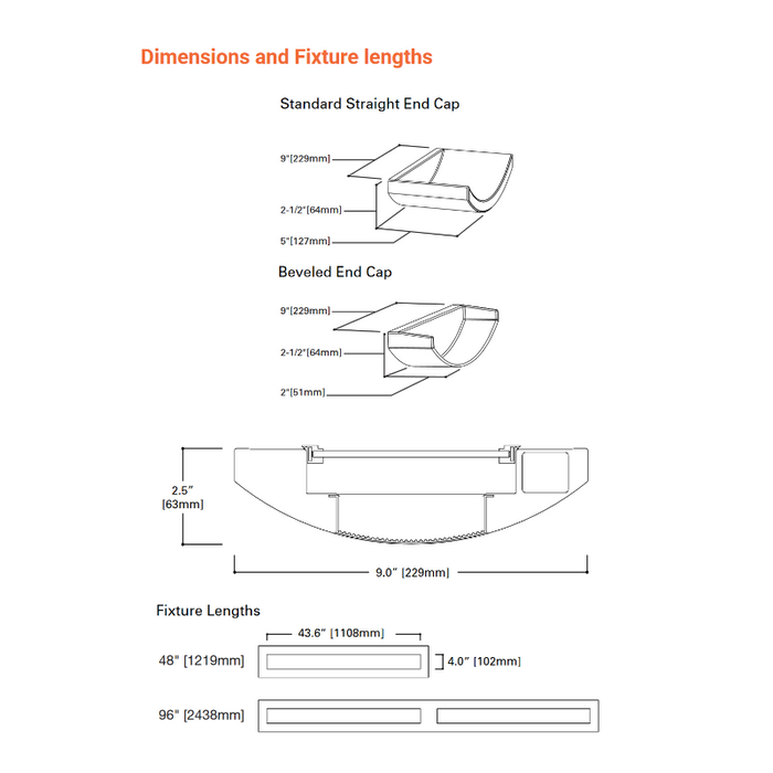 i2 WaveStream LED