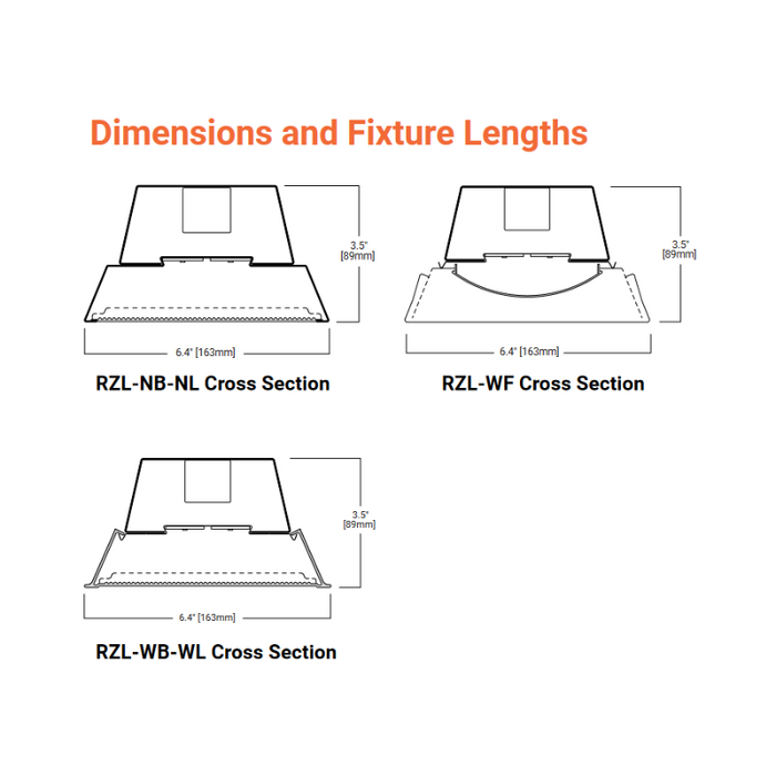 RZL Surface LED