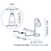 Bover Drip M/36 1-lt 14" Tall LED Table lamp, Cord Switch