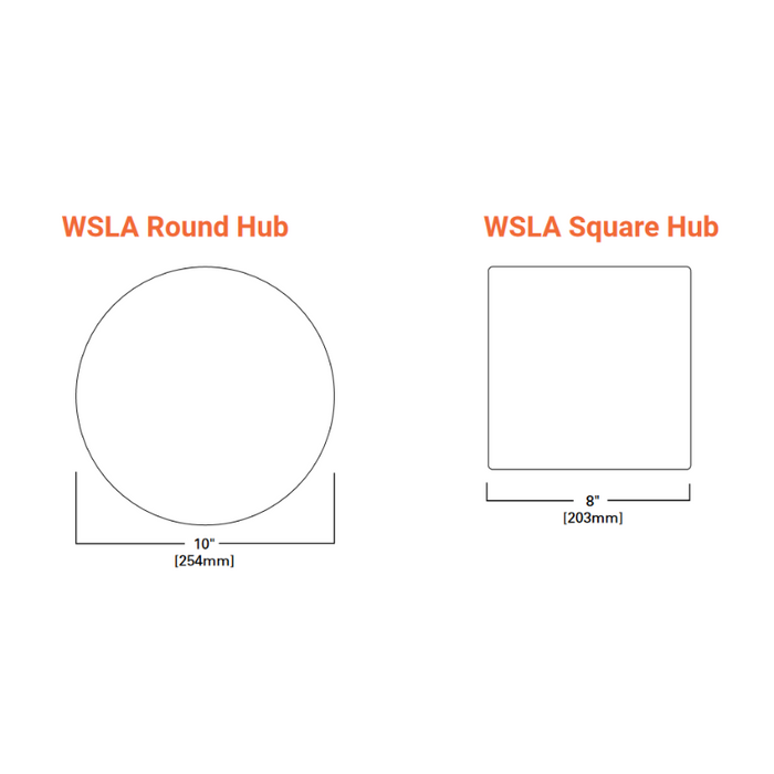 WSLA Hub Patterns Linear