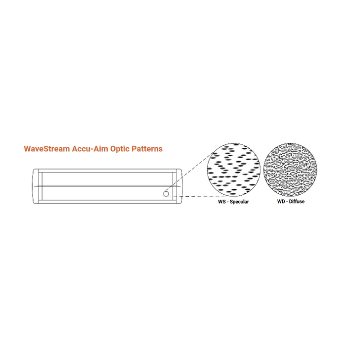 Divide LED Suspended, Direct / Indirect