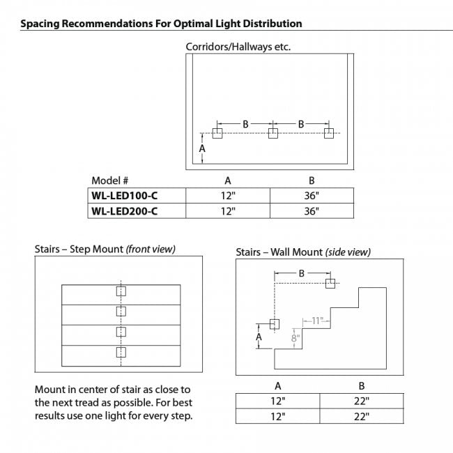 WAC WL-LED200 LEDme Indoor / Outdoor Step and Wall Light